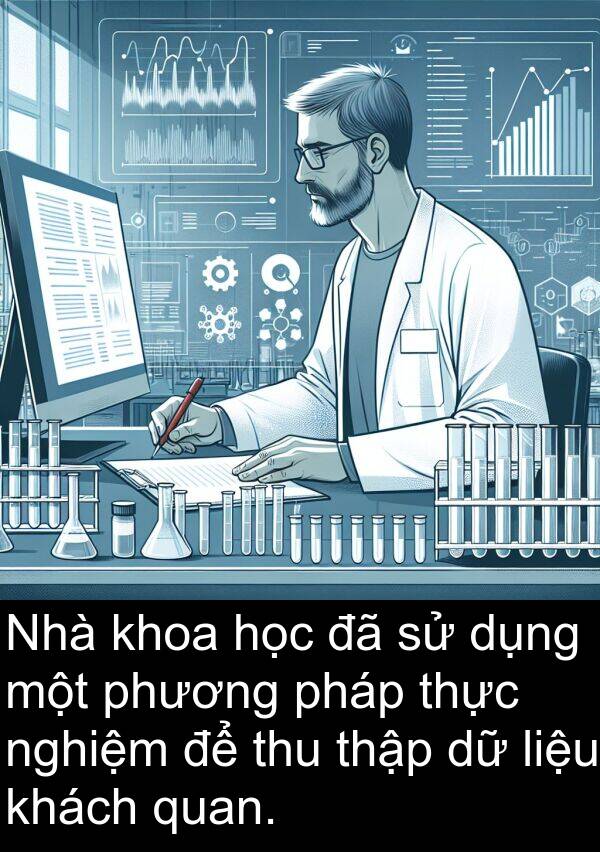 phương: Nhà khoa học đã sử dụng một phương pháp thực nghiệm để thu thập dữ liệu khách quan.