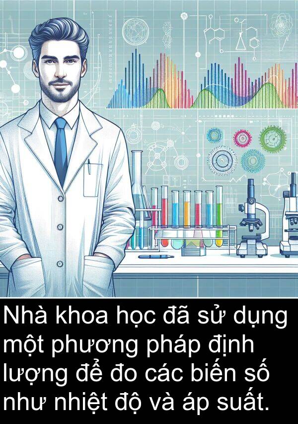 phương: Nhà khoa học đã sử dụng một phương pháp định lượng để đo các biến số như nhiệt độ và áp suất.