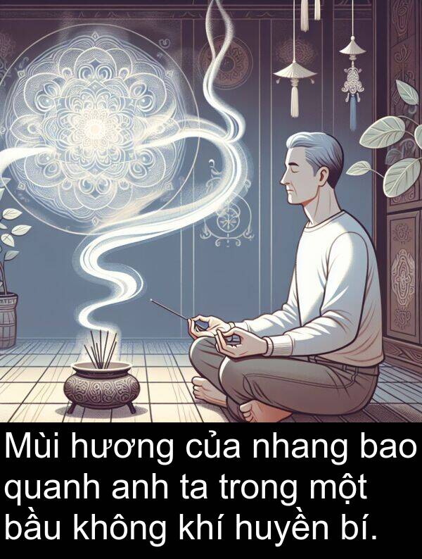huyền: Mùi hương của nhang bao quanh anh ta trong một bầu không khí huyền bí.