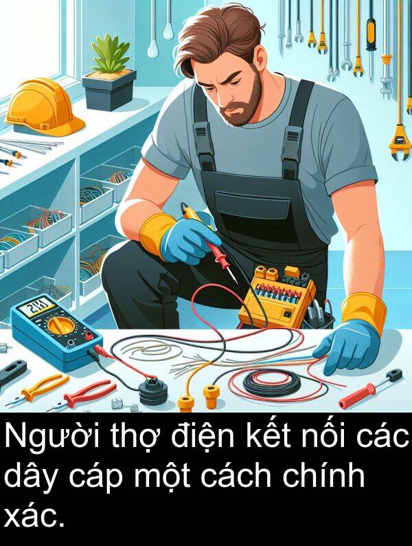 chính: Người thợ điện kết nối các dây cáp một cách chính xác.