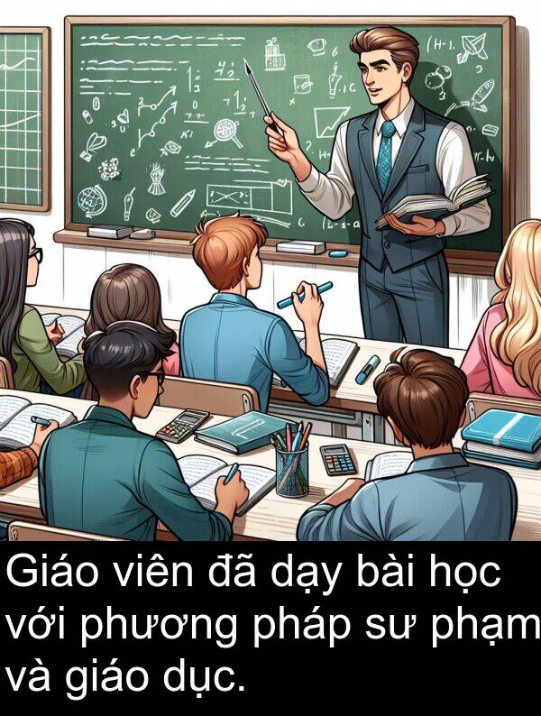 phương: Giáo viên đã dạy bài học với phương pháp sư phạm và giáo dục.