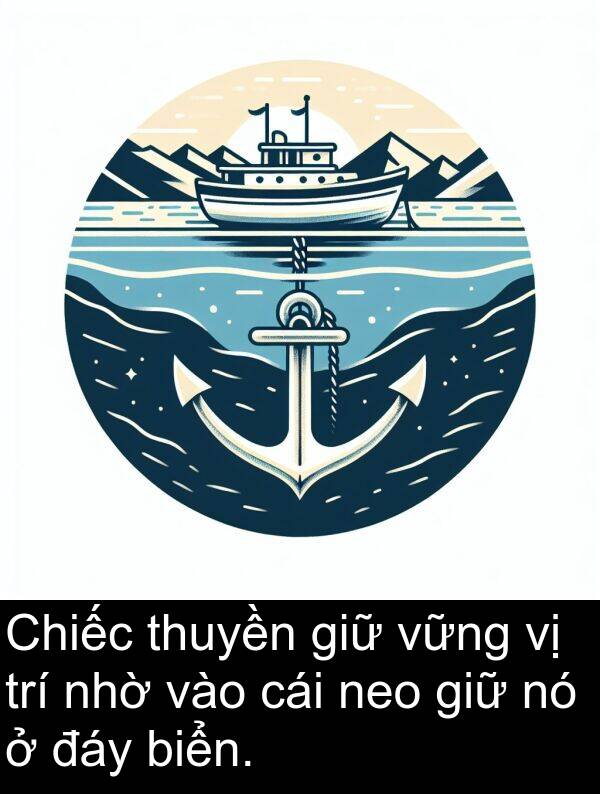 đáy: Chiếc thuyền giữ vững vị trí nhờ vào cái neo giữ nó ở đáy biển.