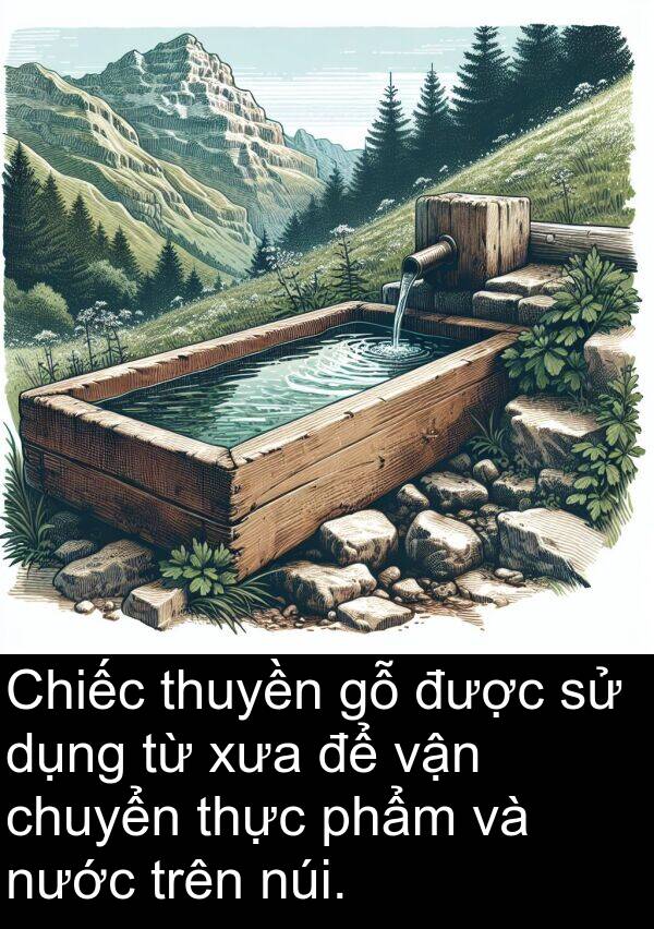 chuyển: Chiếc thuyền gỗ được sử dụng từ xưa để vận chuyển thực phẩm và nước trên núi.