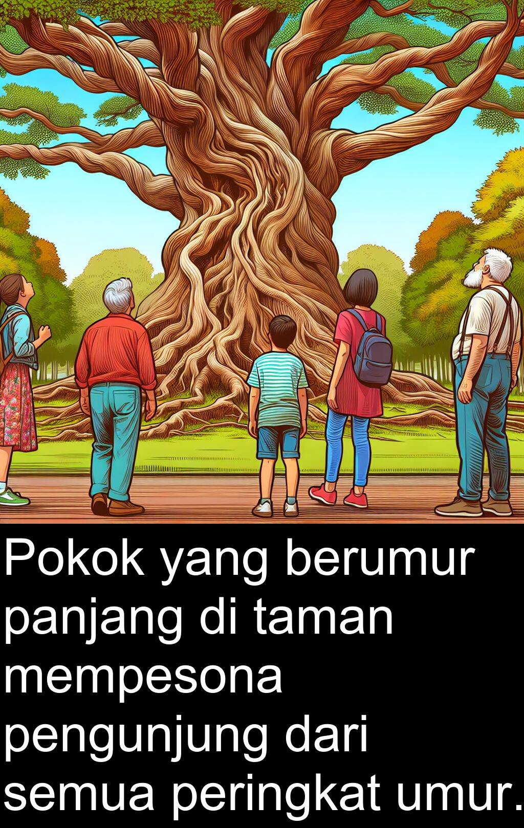 berumur