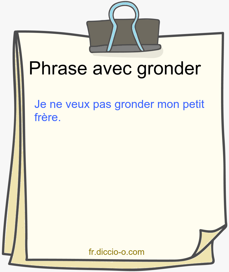 25 phrases avec « gronder » — exemples d’usage
