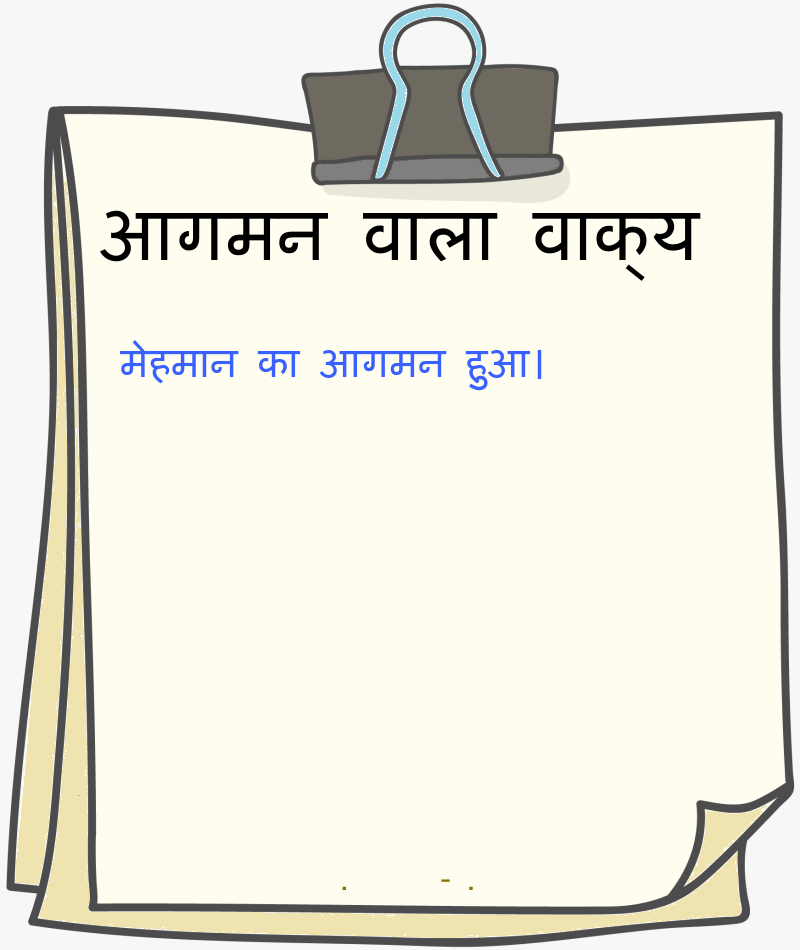 आगमन शब्द का उपयोग: वाक्य और उदाहरण (Aagaman shabd ka upyog: Vakya aur udaharan)